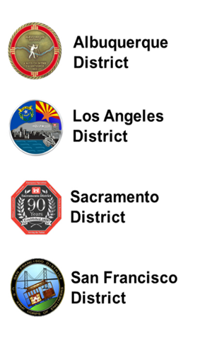 District list
